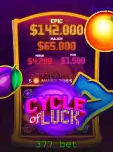 Explorando o Fascinante Mundo de CycleofLuck